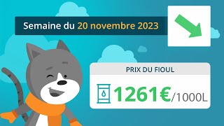 Prix ​​du fioul domestique  semaine du 20 novembre 2023 [upl. by Vary]