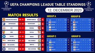 UEFA CHAMPIONS LEAGUE TABLE STANDINGS  CHAMPIONS LEAGUE TABLE  UCL TABLE  Group A  D [upl. by Philippe216]