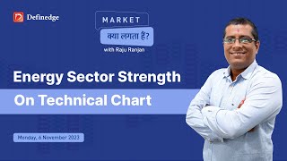 Market क्या लगता है   Check Out Energy Sector Strength on Technical Chart  Raju Ranjan  6th Nov [upl. by Bennir]