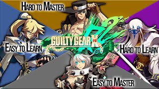 Guilty Gear Xrd Rev 2 Character Overview  Who to Pick [upl. by Isyad]