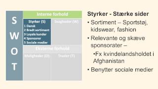 Swot analyse [upl. by Shatzer308]