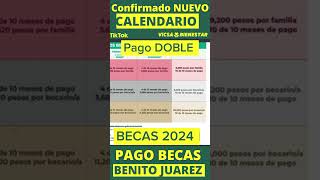 NUEVAS FECHAS de PAGO BECAS Benito Juarez🤑😮Cobran 6 PAGOS con AUMENTO en ENERO😀😱🤑 2024✅💰👇 [upl. by Spiegleman682]