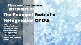 Thermodynamics Refrigeration Cycle Part 1 04102021 [upl. by Mccahill]