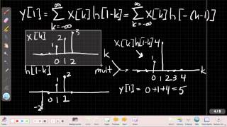 Convolution Example  Flip and Shift [upl. by Tarsuss]