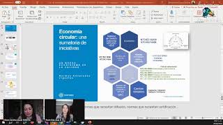 Webinar Economía circular y normas técnicas  ICONTEC [upl. by Jemma]