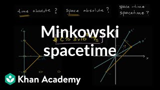 Introduction to special relativity and Minkowski spacetime diagrams  Khan Academy [upl. by Lutim]