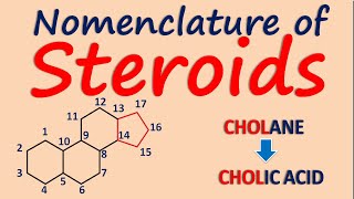 Nomenclature of steroids [upl. by Yenohtna]