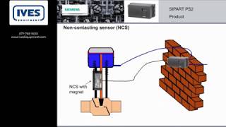 Introduction to the SIEMENS SIPART PS2 Smart Valve Positioner [upl. by On]