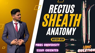 Rectus Sheath Anatomy  MBBS Video lectures  Anterior Abdominal Wall  bdc mbbs anatomytutorial [upl. by Mauceri]