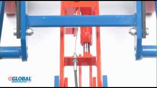 Mobile Scissor Lift amp Tilt Tables [upl. by Robbyn]