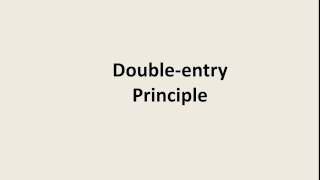 Double entry Bookkeeping explained in 10 minutes [upl. by Etnovert]