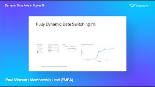 Dynamic Dates in Power BI [upl. by Euqirdor]