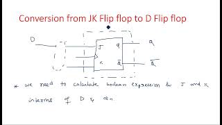 Convert JK Flip flop to D Flip flop  STLD  Lec126 [upl. by Curnin]