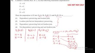 LOSS LESS DECOMPOSITION AND FUNCTIONAL DEPENDENCY PRESERVATION FIFTH NORMAL FORM IN DBMS [upl. by Mlohsihc290]