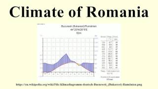 Climate of Romania [upl. by Shih675]