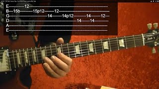 ARCH ENEMY 3 Easy Riffs  Guitar Lesson [upl. by Yttocs]