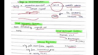 Hemostasis Control of Bleeding Coagulation and Thrombosis part 1 [upl. by Cassil]