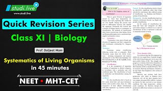 BIOLOGY  SYSTEMATICS OF LIVING ORGANISMS  QUICK REVISION SERIES  NEET  MHTCET [upl. by Dulci174]