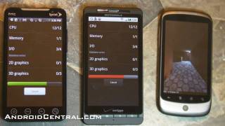 Droid X benchmark tests [upl. by Haram]