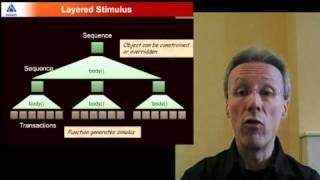 Introduction to UVM  The Universal Verification Methodology for SystemVerilog [upl. by Theran]