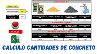 DOSIFICACIÓN DEL CONCRETO Ejemplo y calculo de cuantificación de los materiales  Link de Descarga [upl. by Ehsom]