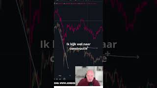 Waarom Ethereum WEL of NIET de Beste Trade is bitcoin ethereum traden investeren [upl. by Isyad]