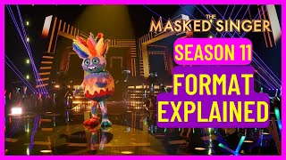 Masked Singer Season 11 Format Explained [upl. by Rosalynd687]