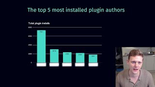 This year in the Neovim plugin ecosystem  Neovim Conf 2024 [upl. by Ainna363]