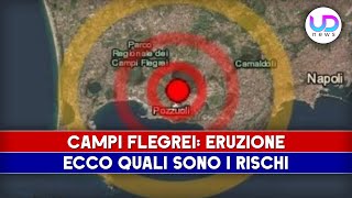 Campi Flegrei Eruzione Quali Sono I Rischi [upl. by Ueih466]