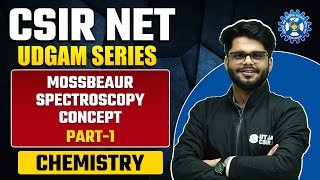 Mossbeaur Spectroscopy  Concept and PYQ Part 1  Inorganic Chemistry  CSIR NET 2023 [upl. by Arimay]