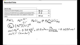 Le Chateliers Principle and Solubility Product and Commentary [upl. by Hernando]