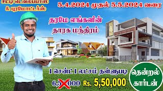 house for sale in Tirupur தனி வீடு விற்பனைக்கு low budget house sale [upl. by Ennair]