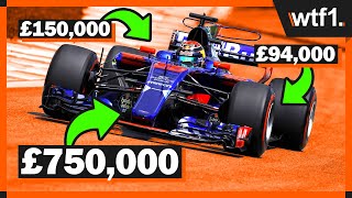 How Much Is An F1 Car Worth [upl. by Bastien]