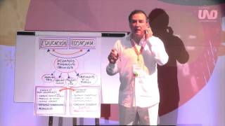 Leonardo Kourchenko Conclave UNOi Cartagena 2015 [upl. by Acimad]