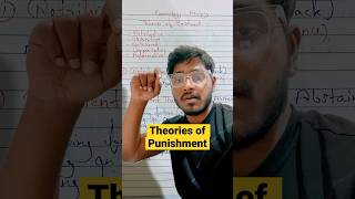 Theories of punishment  Criminology and penology  law justice [upl. by Sitra505]