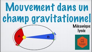 Mouvement dans un champ gravitationnel [upl. by Belldame36]