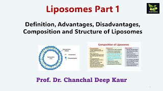 Liposomes part 1 Definition Advantages Disadvantages Composition and Structure of Liposomes [upl. by Nedak]