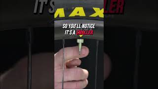 How To Inflate Your Tire  Presta or Schrader Valve [upl. by Ecertap318]