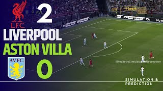 LIVERPOOL 20 ASTON VILLA • Highlights • Premier League 2425  SimulationRecreation [upl. by Nuyh]