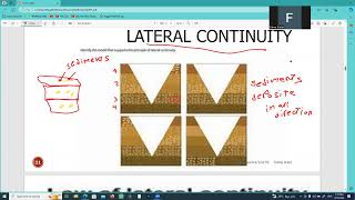 lesson one grade 8 science relative age [upl. by Jat]