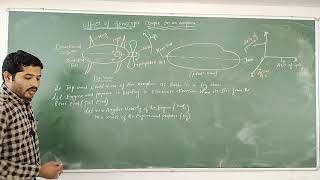 LECTURE 7EFFECT OF GYROSCOPIC COUPLE ON AN AEROPLANE [upl. by Ttayh]