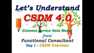 CSDM 40  Day 1  CSDM Overview  Learn From Functional Consultant Shorts Short [upl. by Ribal]