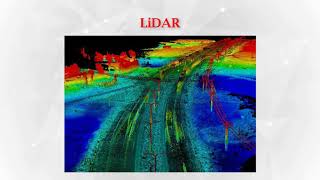 What is Geomatics Science Techniques Subjects Related and Why We need to use these Technologies [upl. by Loris]