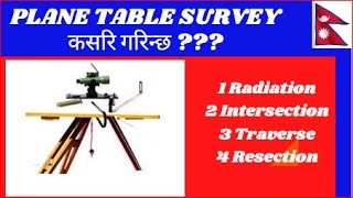 Plane table surveying revisionPlane table surveying plane table land surveyland measurement [upl. by Nonie392]