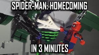 SPIDERMAN HOMECOMING 2017 IN 3 MINUTES [upl. by Michiko574]