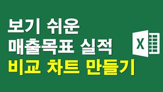 엑셀차트 보기쉬운 매출목표 실적 비교차트 만들기 [upl. by Einnaej]