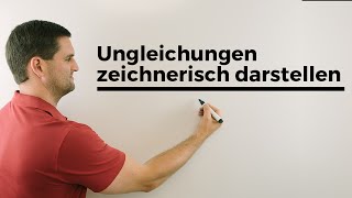 Ungleichungen zeichnerisch darstellen Lineare Optimierung Planungspolygon  Mathe by Daniel Jung [upl. by Symon38]