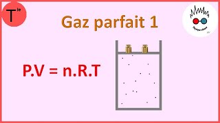 Cours de physique Terminale spécialité  311  Gaz parfait 1ère partie [upl. by Nrehtac]