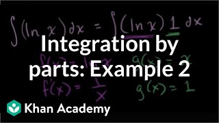 Integration by parts Âºlnxdx  AP Calculus BC  Khan Academy [upl. by Novled503]