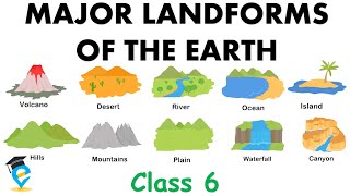 MAJOR LANDFORMS OF THE EARTH  Class 6 Geography NCERT Chapter 6  THE EARTH OUR HABITAT [upl. by Kalin]